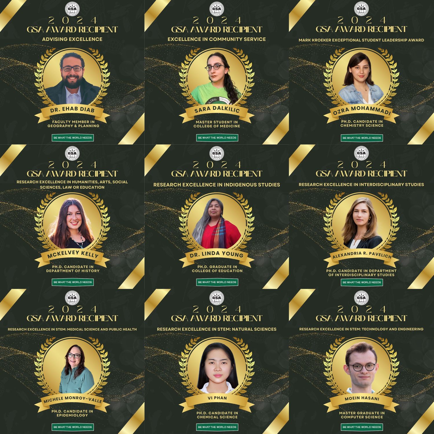 2024 Awardees